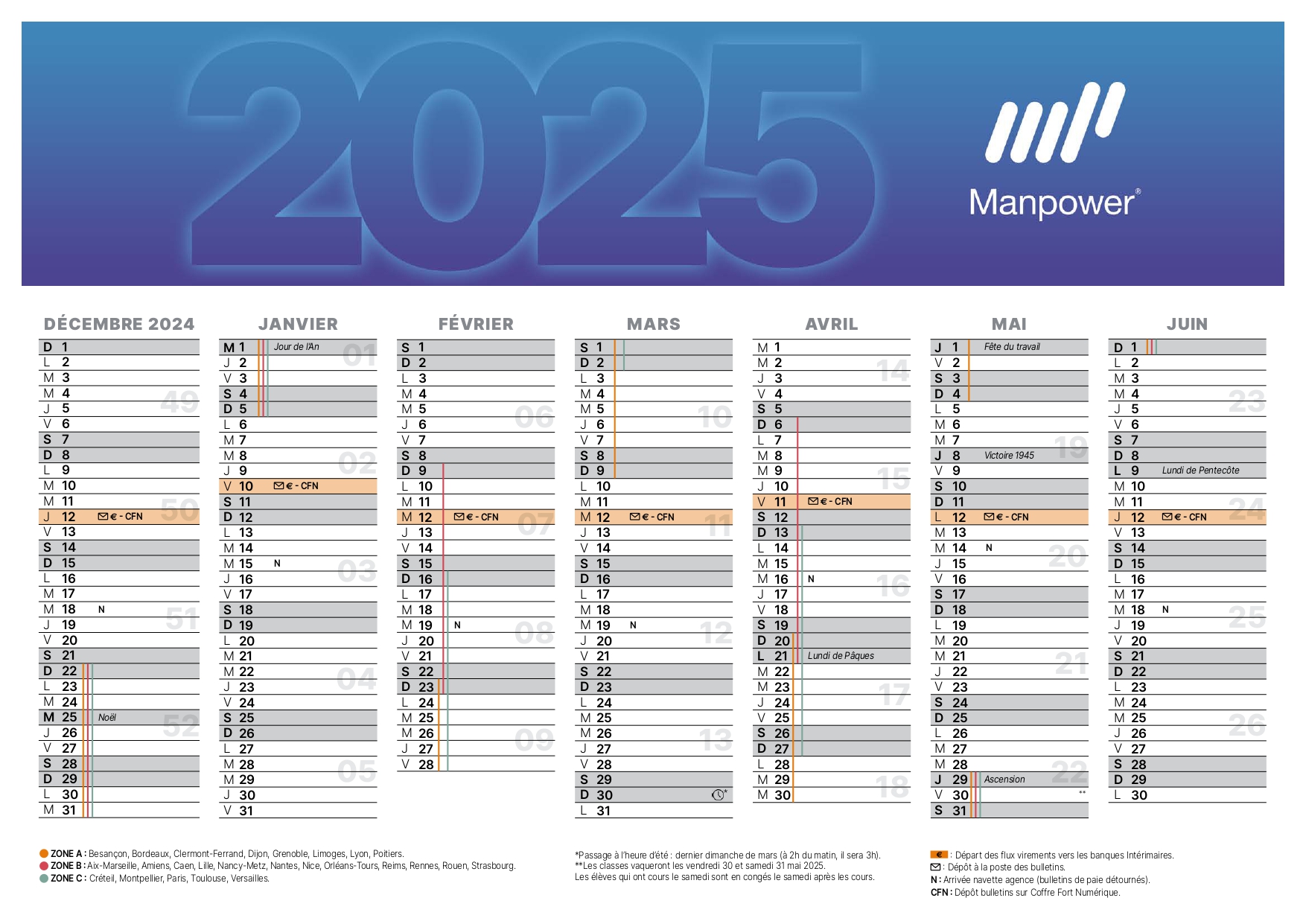 Calendrier paie 2025