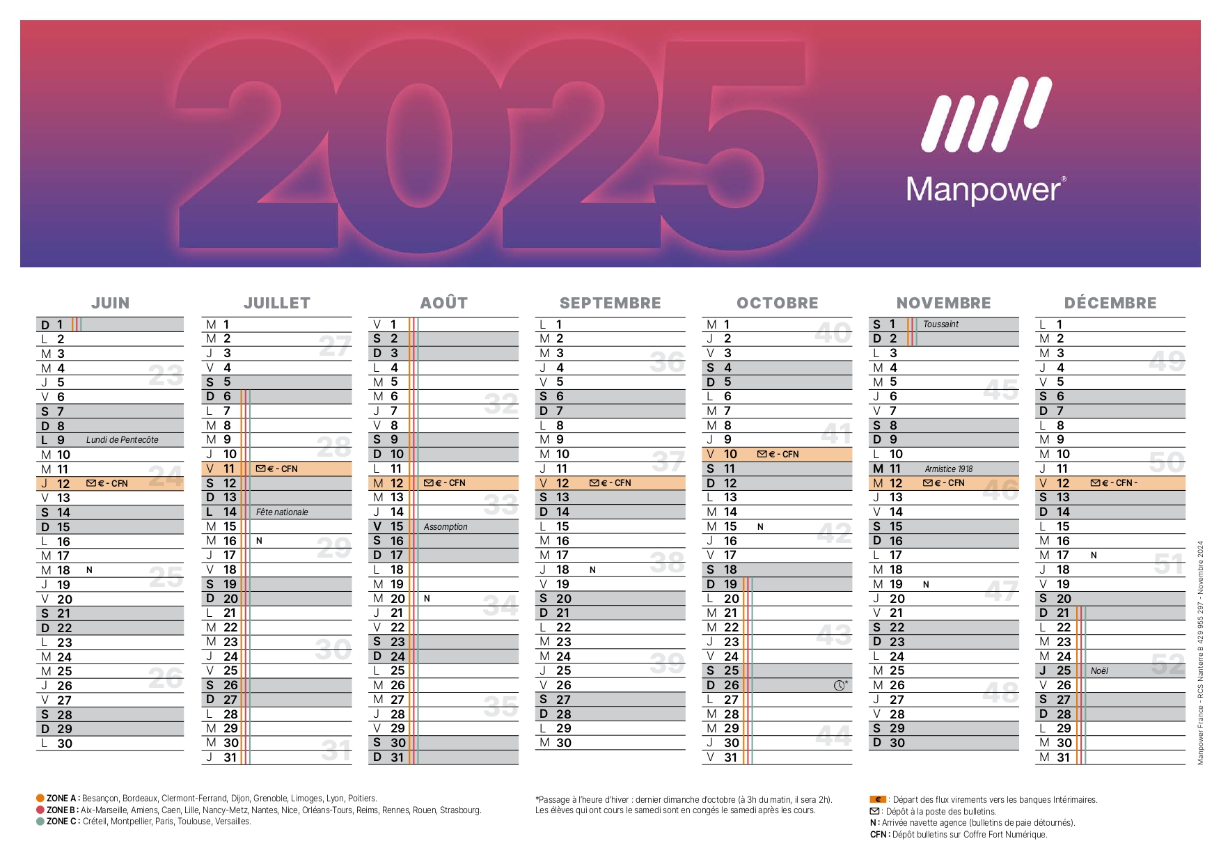 calendrier paie 2025